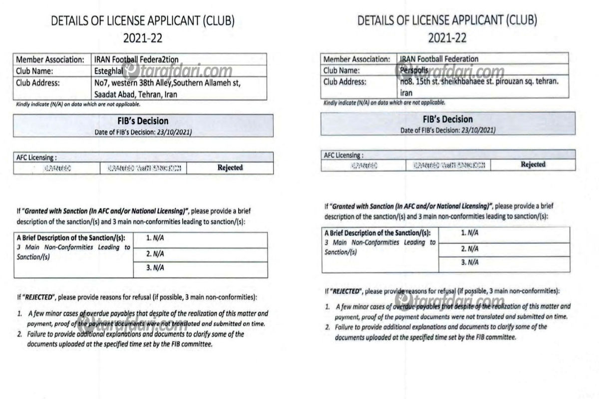 حذف سرخابی‌ها با تلاش فدراسیون؟