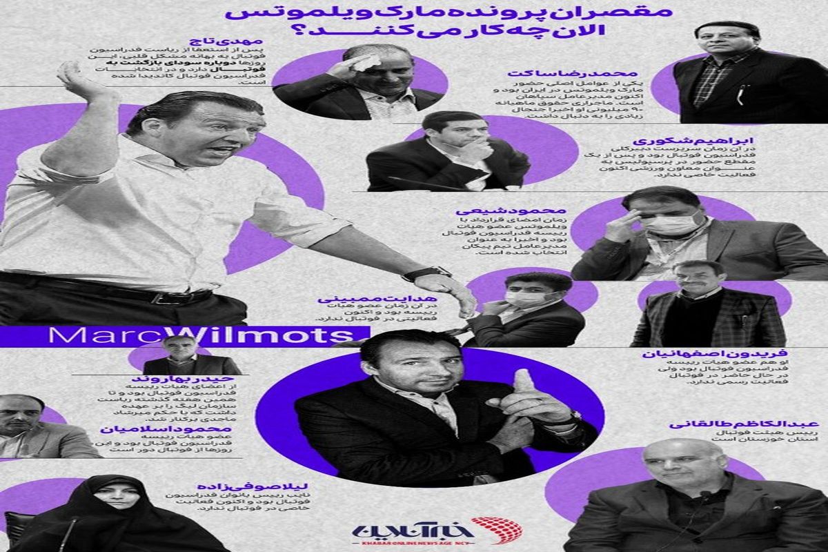 مقصران پرونده ویلموتس الان چه می‌کنند؟