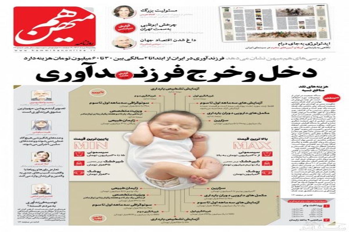 بچه دار شدن به چه قیمتی؟