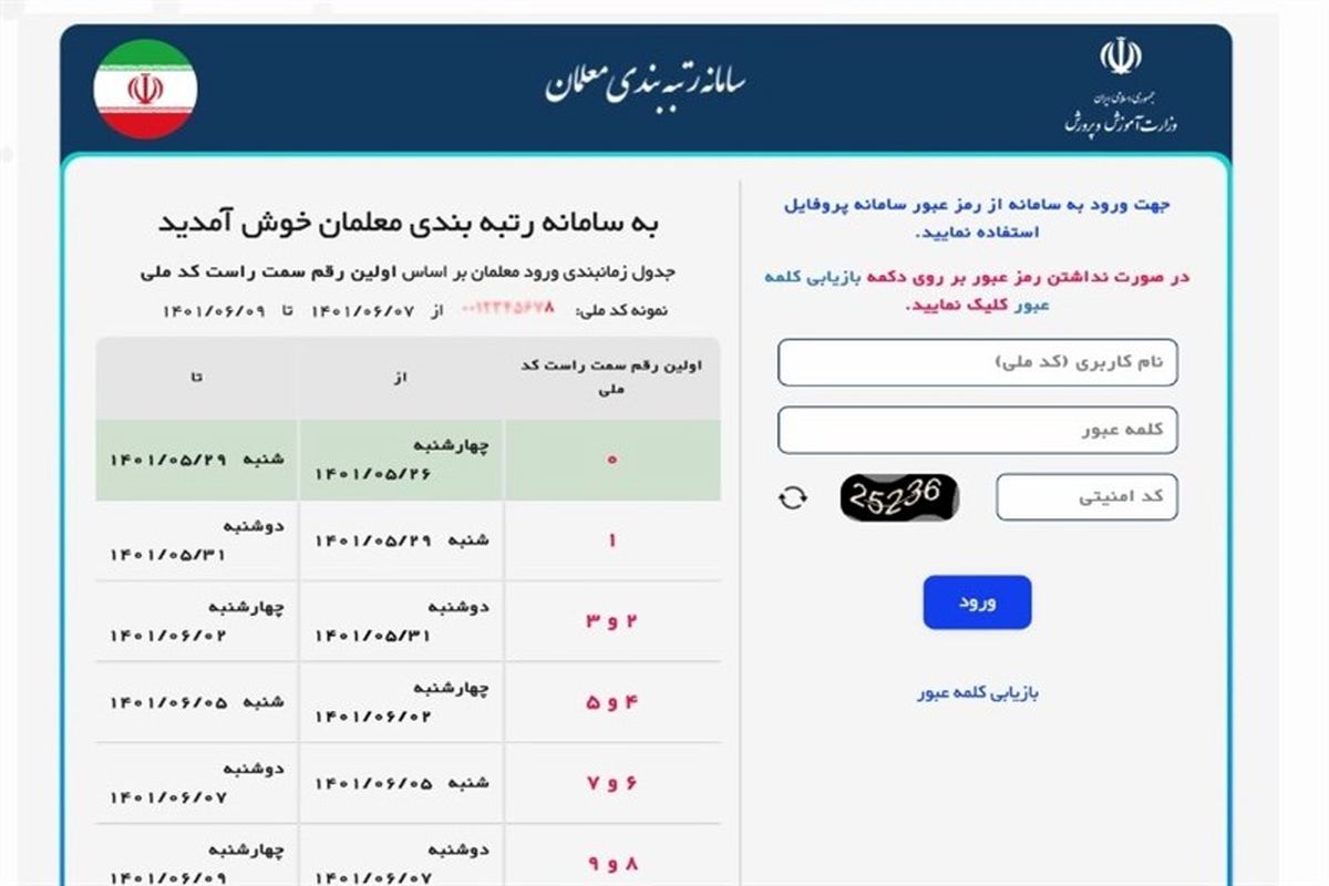 نحوه بارگذاری مدارک در سامانه رتبه بندی معلمان