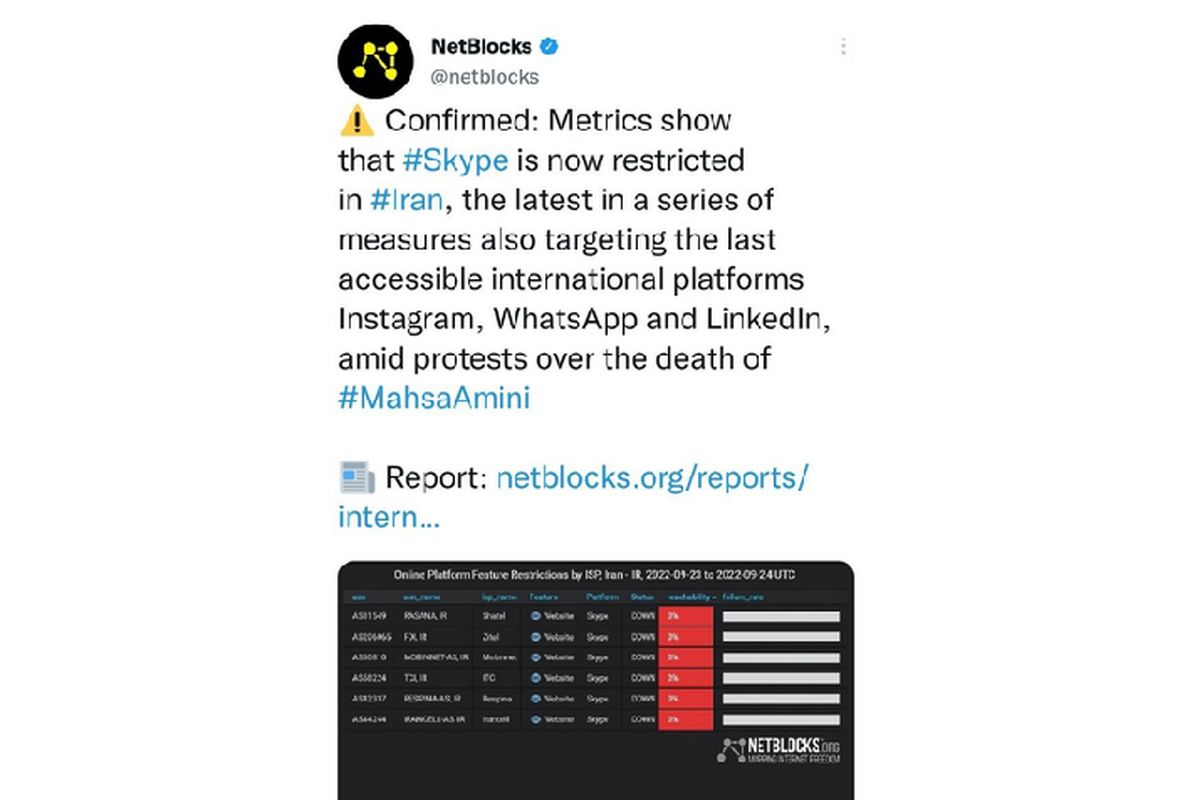 اسکایپ هم فیلتر شد