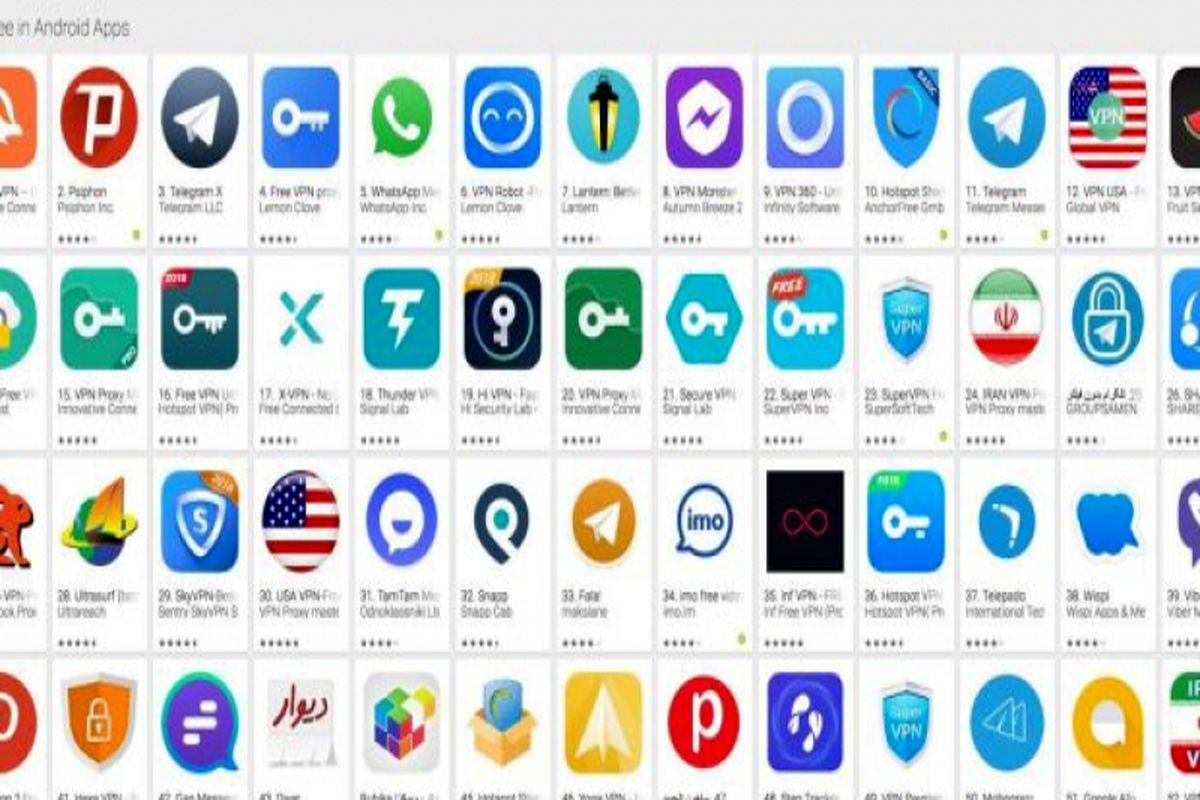 سوء استفاده دلالان فروش فیلترشکن