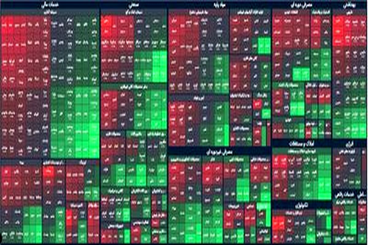 حال و روز بورس امروز (۳۰ آبان)
