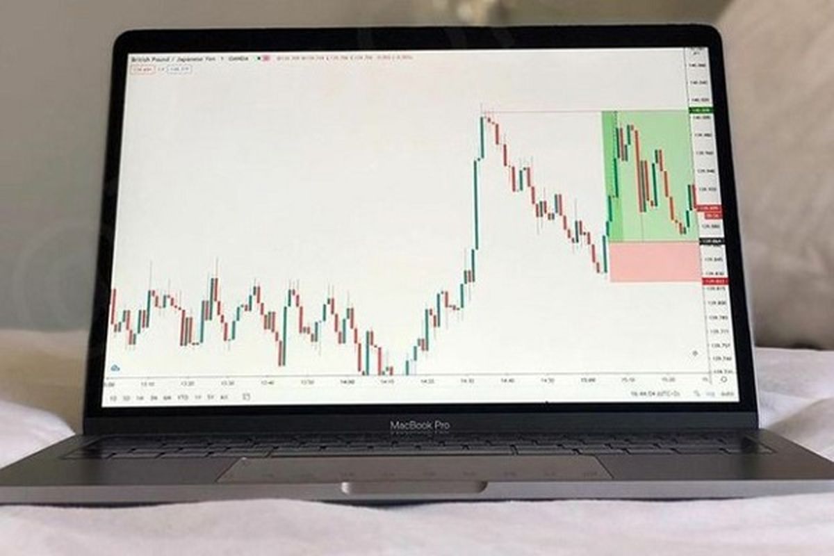 الگوها و استراتژی‌ پرایس اکشن در فارکس