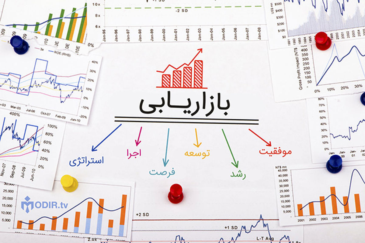 بازاریابی حرفه ای، زمانی که مردم پولی در جیب ندارند