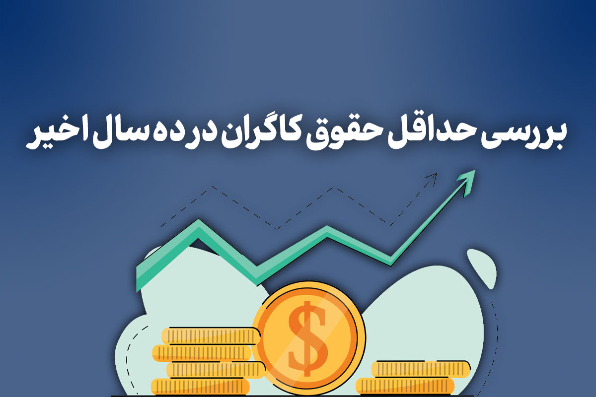 بلایی که تورم سر دستمزد کارگران آورد + اینفوگرافیک