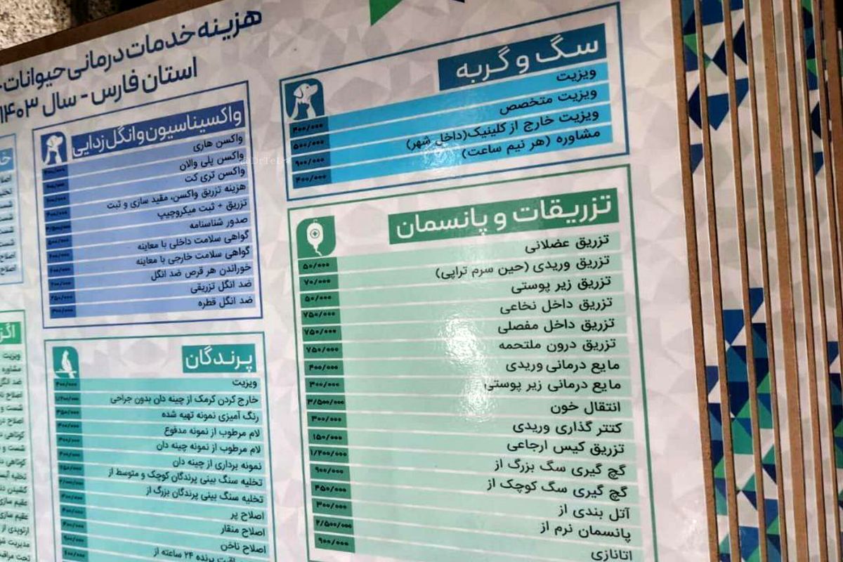 هزینه درمان سگ‌ بیشتر از آدمیزاد + عکس