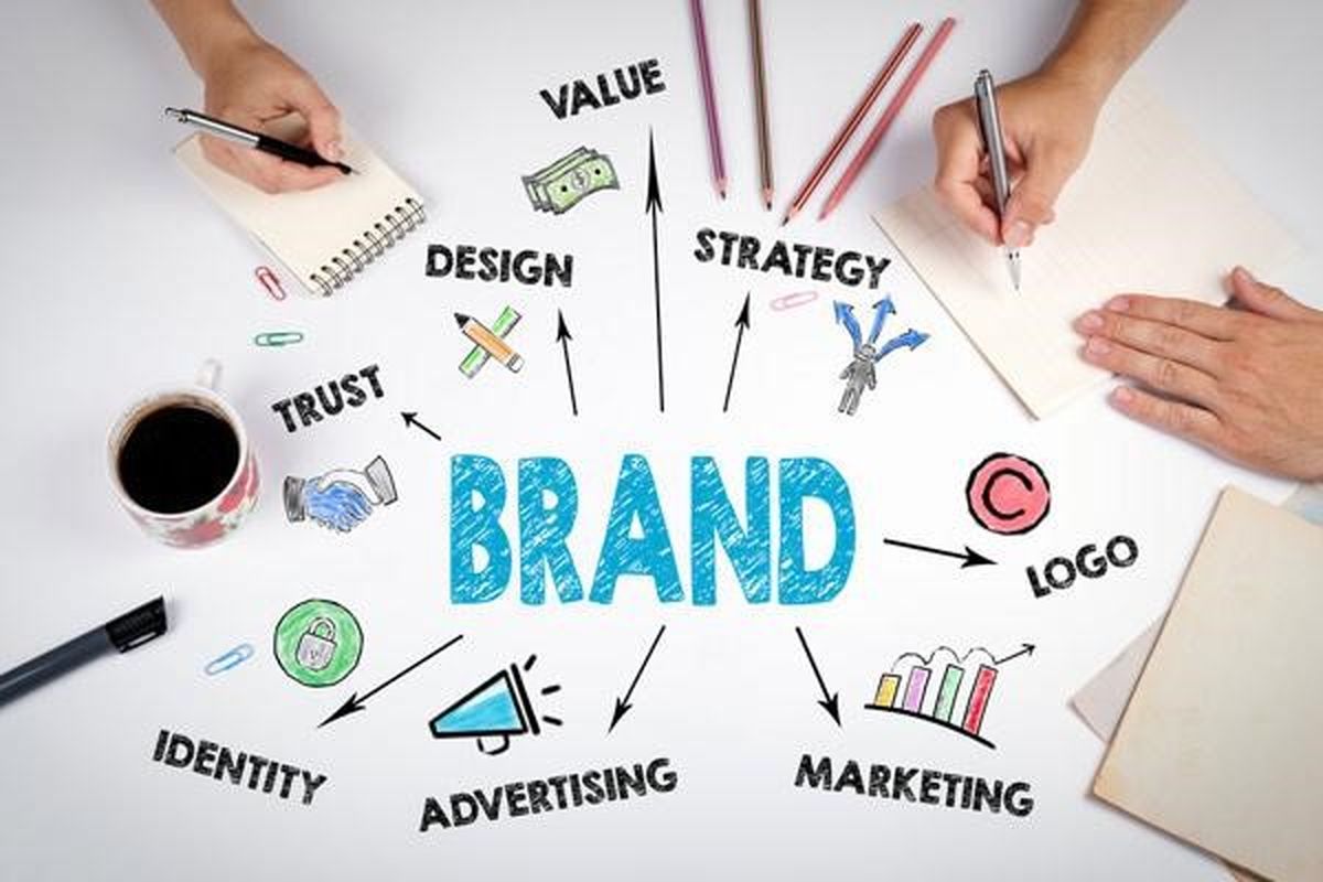 طراحی هویت سازمانی برند در تهران