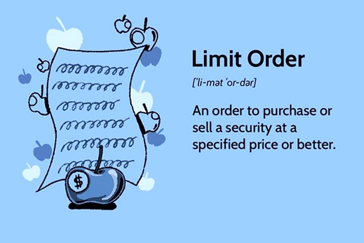 اوردر لیمیت در فارکس: یک راهنمای جامع برای تریدرها