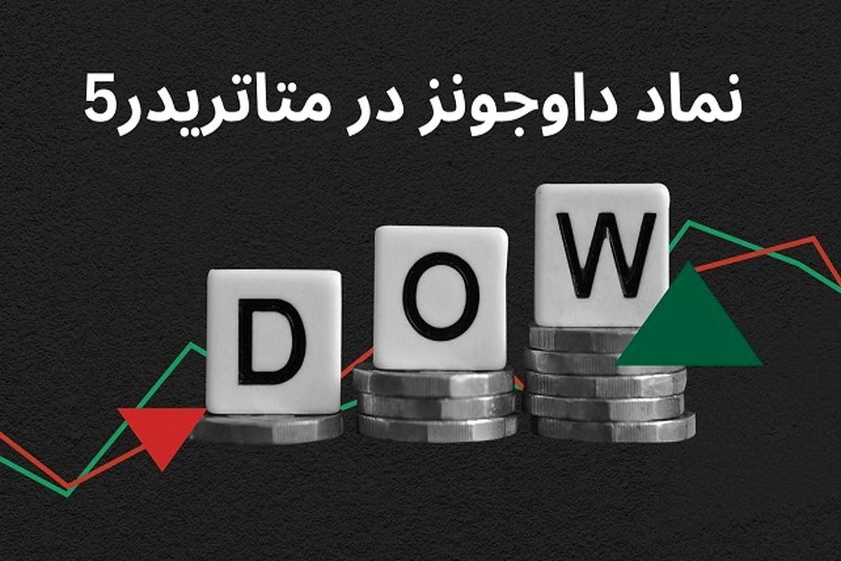 نماد داوجونز در متاتریدر ۵؛ [آشنایی با نماد داوجونز در ویندزور بروکرز "Windsor brokers"]