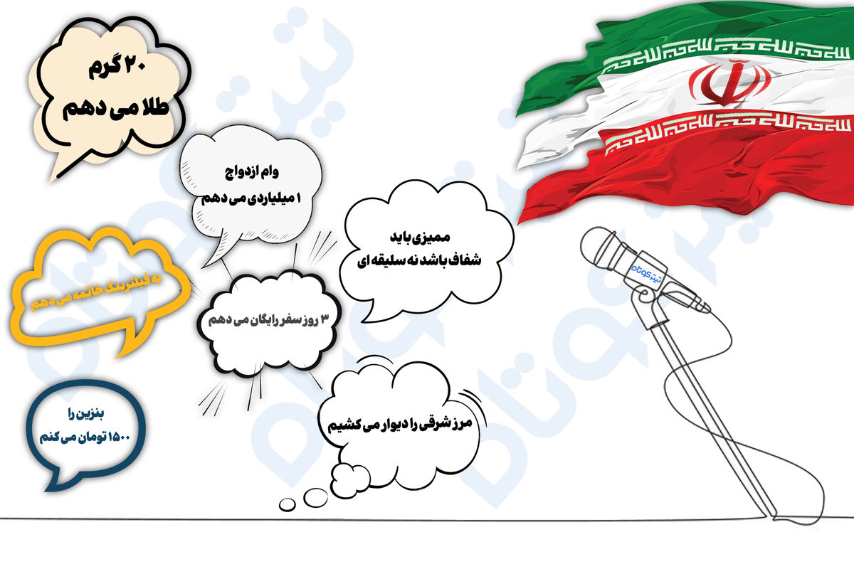 از وعده های نامزدهای انتخابات ریاست جمهوری چه خبر؟ + اینفوگرافیک