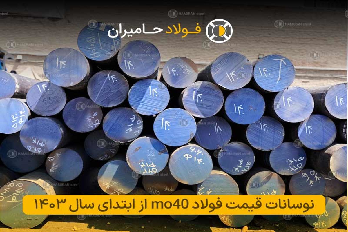 نوسانات قیمت فولاد mo۴۰ از ابتدای سال ۱۴۰۳