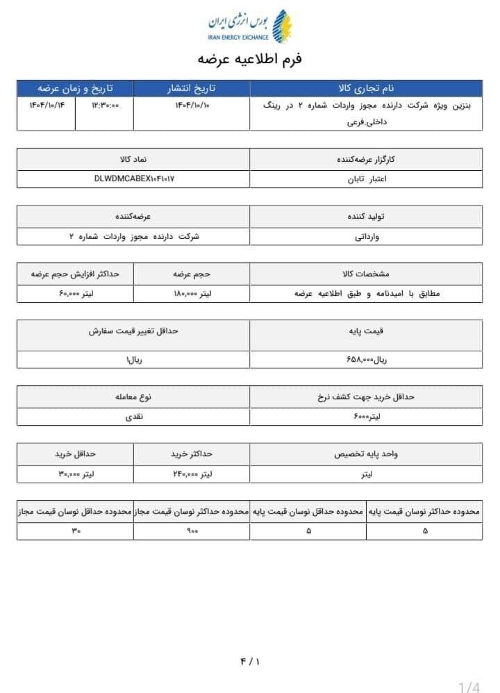 بنزین سوپر وارداتی به قیمت قبل بازگشت بنزین سوپر وارداتی به قیمت قبل بازگشت