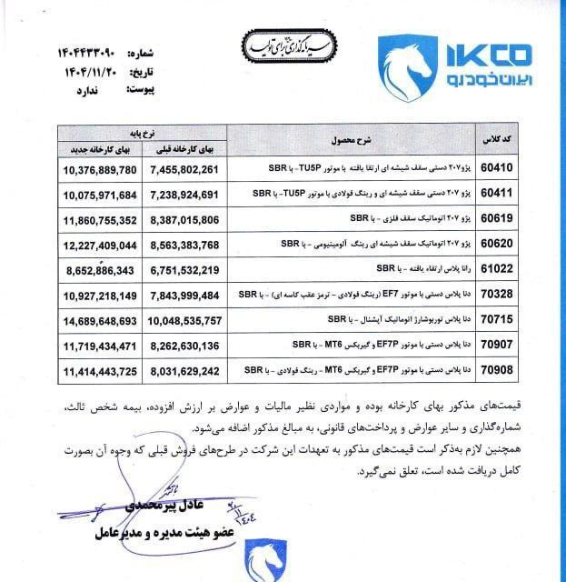 لیست جدید نرخ محصولات ایران خودرو بعد از افزایش رسمی قیمت ها