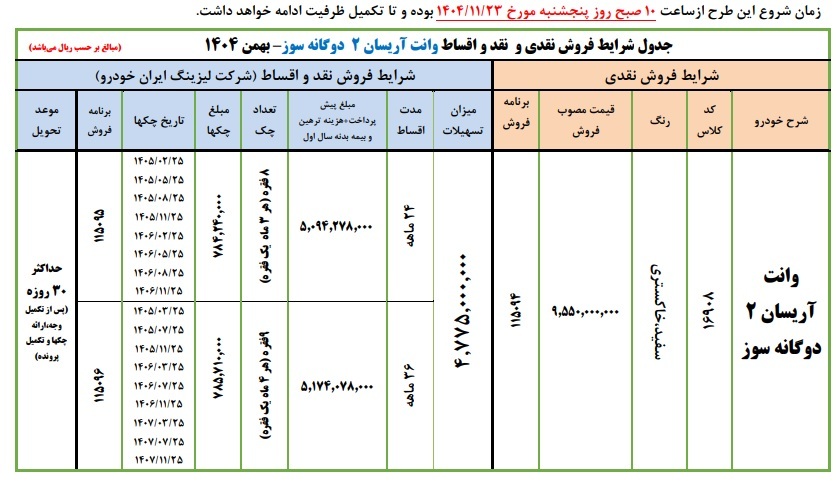 فروش فوری ایران خودرو ویژه یک محصول + جزییات