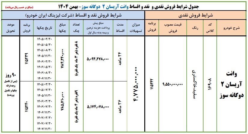پیش فروش تک محصولی ایران خودرو + جزییات و قیمت