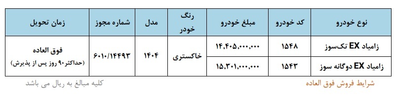پیش فروش ویژه سایپا مخصوص یک خودرو + جزییات