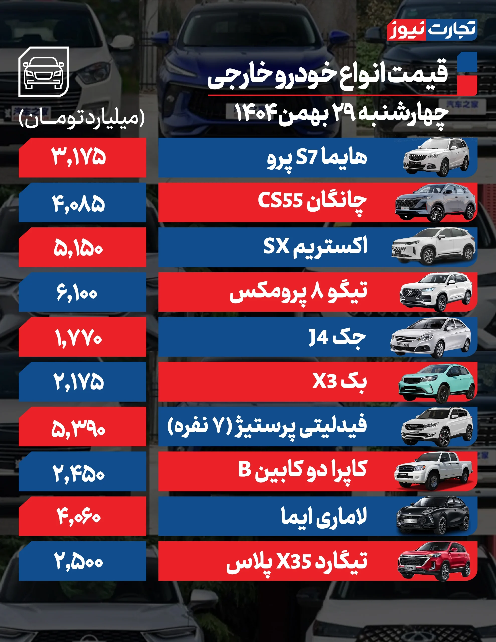 حرکت خودرو روی جاده کاهش قیمت + جدیدترین نرخ های بازار