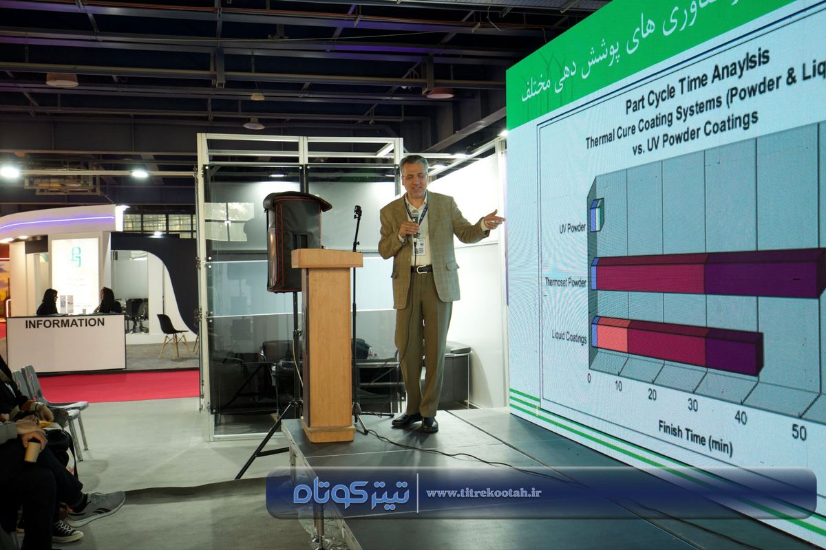 ارزآوری پوشش‌های پودری به ۱۷ میلیارد تومان می رسد