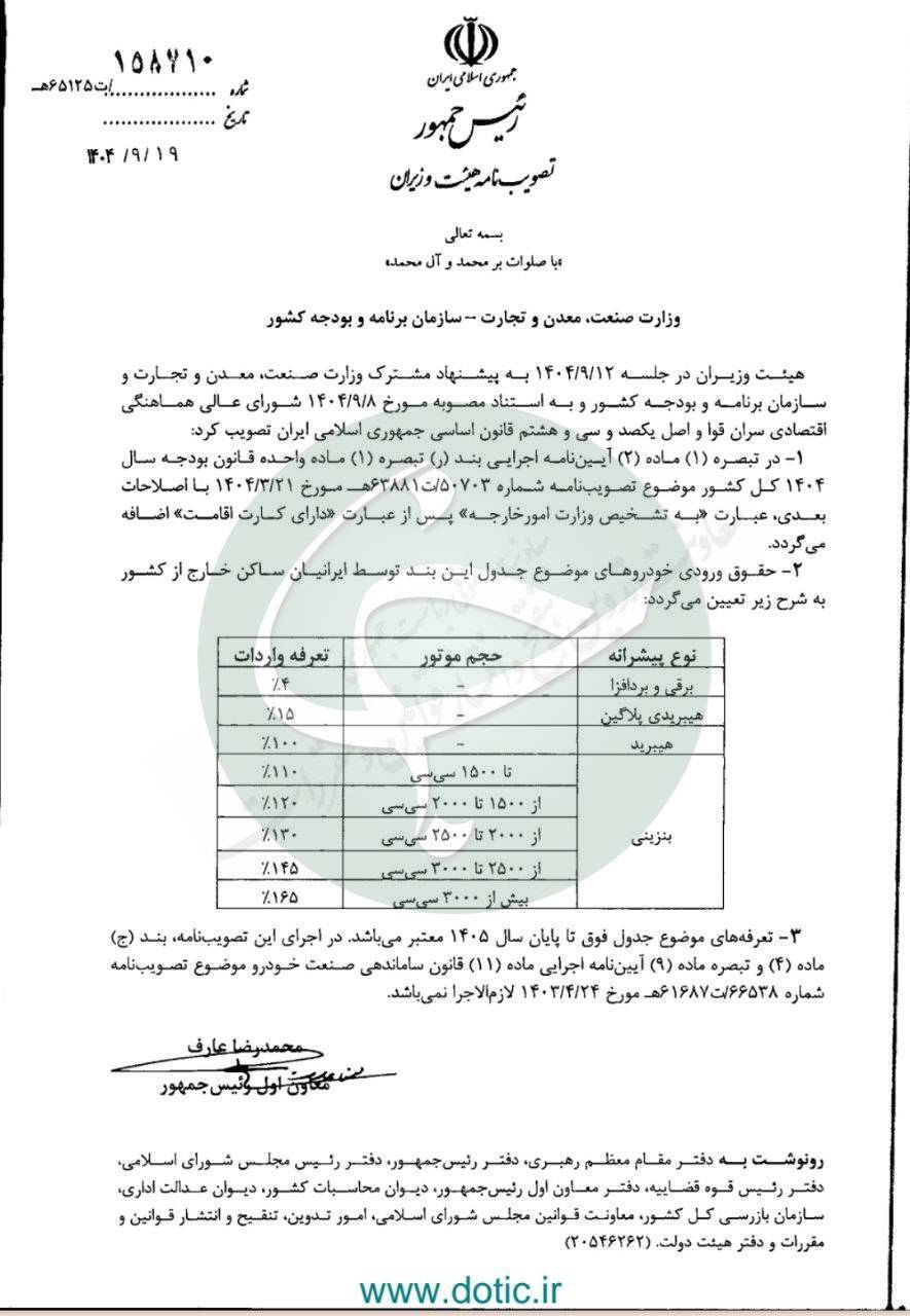 آیین نامه واردات خودرو دوباره اصلاح شد + عکس آیین نامه واردات خودرو دوباره اصلاح شد + عکس