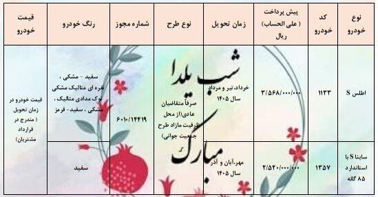 پیش‌فروش سایپا ویژه شب یلدا/ بدون قرعه‌کشی خودرو بخرید