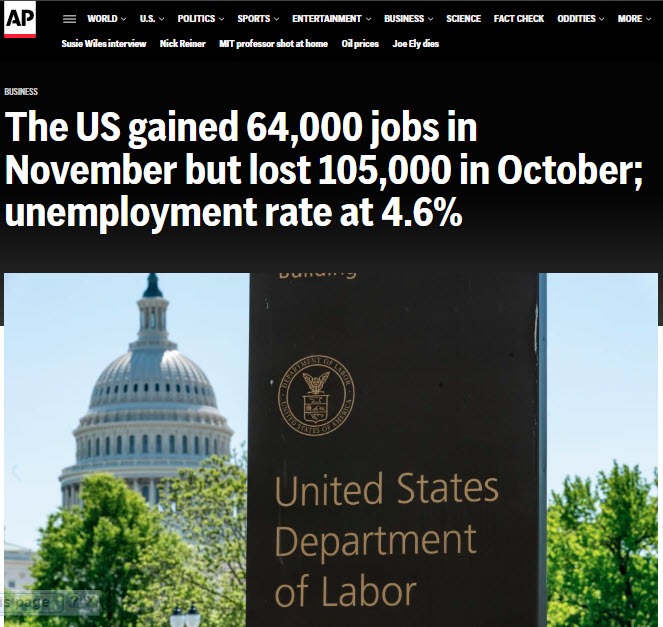 شکست سنگین سرمایه گذاران در آمریکا / ترامپ ونزوئلا را محاصره کرد