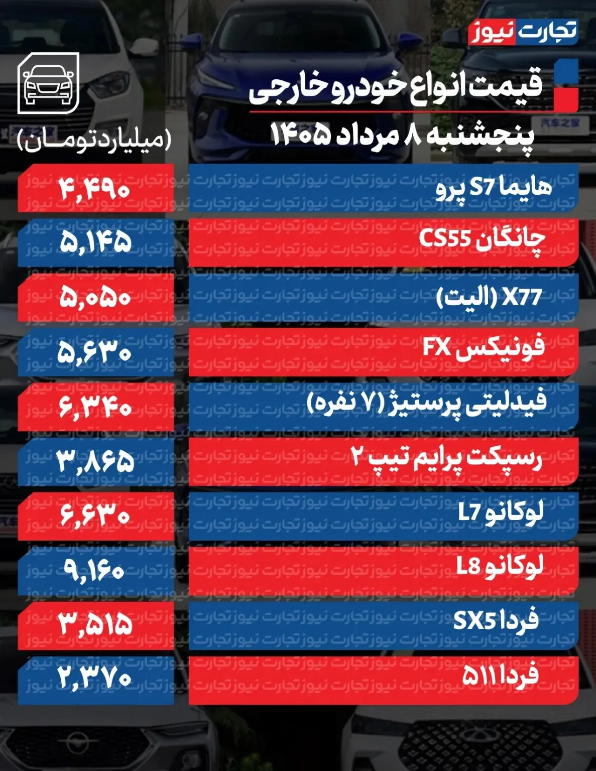 قیمت خودرو قیمت خودرو