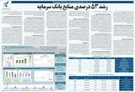 رشد 53 درصدی منابع بانک سرمایه