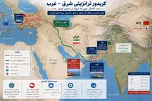 چابهار و ماکو؛ دو دروازه مکمل برای شکل‌گیری یک شبکه اقتصادی ملی