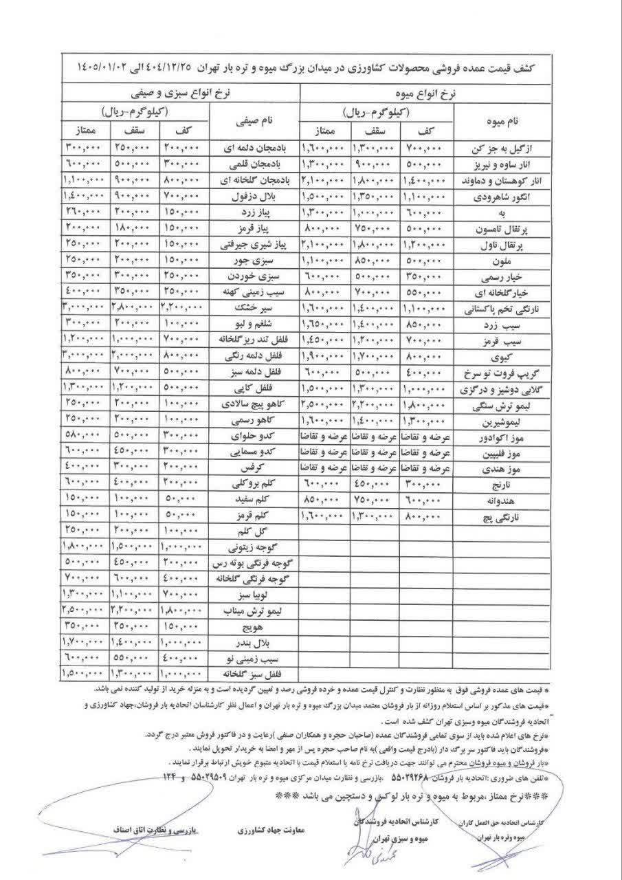 قیمتهای نوروزی میوه و سبزیجات تا ۲ فروردین قیمتهای نوروزی میوه و سبزیجات تا ۲ فروردین