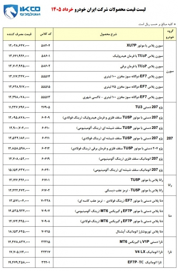 لیست قیمت جدید محصولات ایران خودرو (خرداد ۱۴۰۵)
