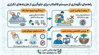 راهنمای نگهداری از سیستم فاضلاب برای جلوگیری از هزینه های تکراری