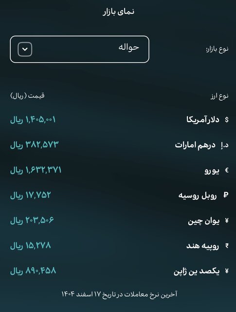 قیمت دلار امروز ۱۷ اسفند ۱۴۰۴ قیمت دلار امروز ۱۷ اسفند ۱۴۰۴