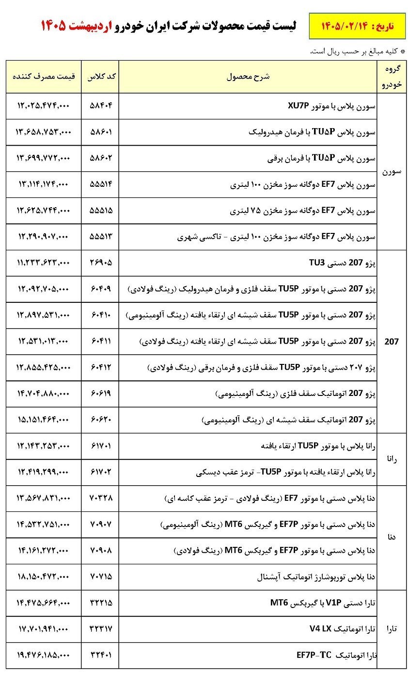 قیمت جدید محصولات ایران خودرو / ارزان ترین خودرو ۱ میلیارد و دویست میلیون شد!