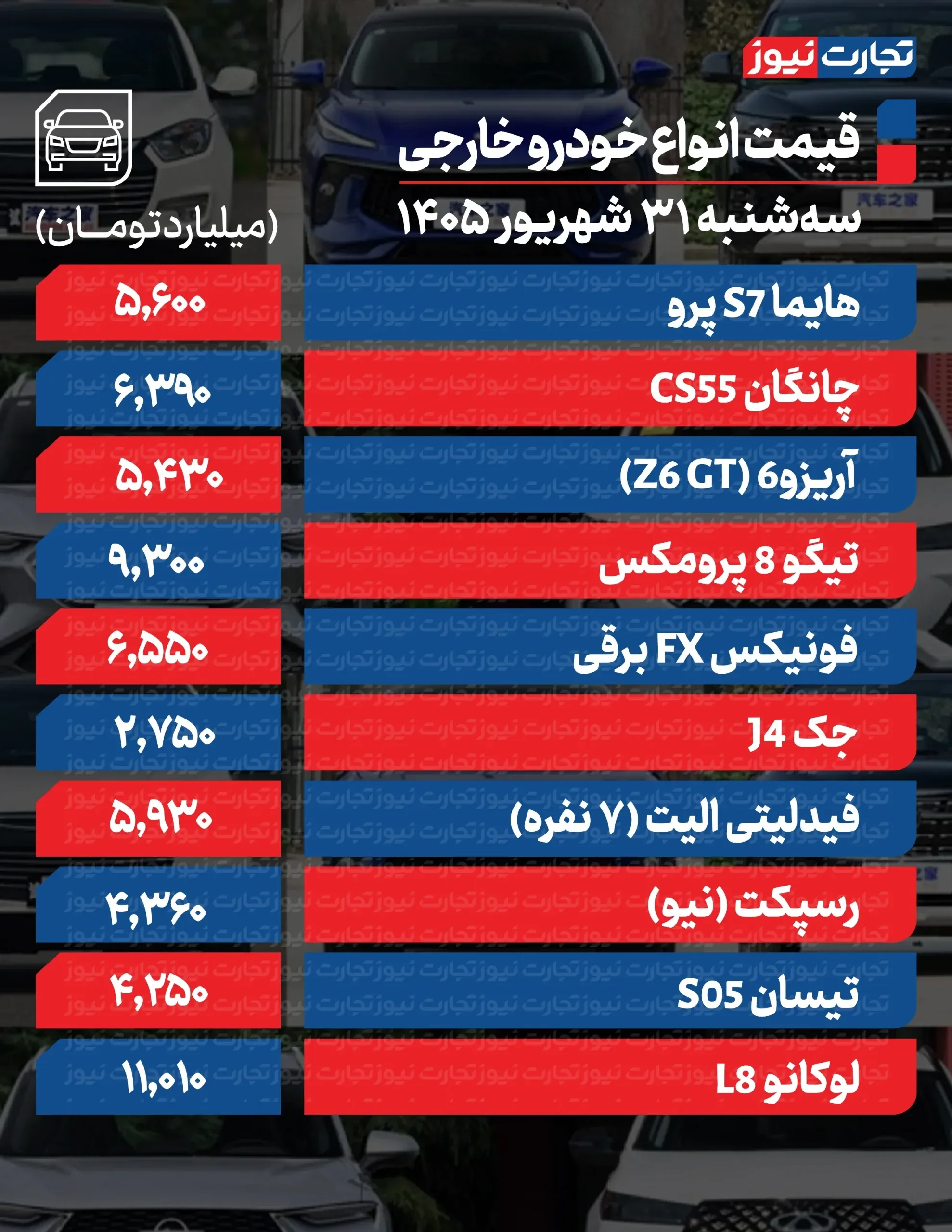 قیمت روز خودرو