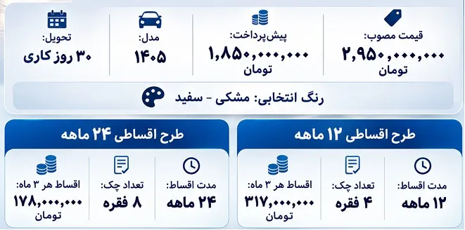 پیش فروش کرمان موتور پیش فروش کرمان موتور