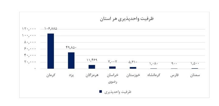 دولت هزاران خانواده را صاحبخانه می کند + شرایط دولت هزاران خانواده را صاحبخانه می کند + شرایط
