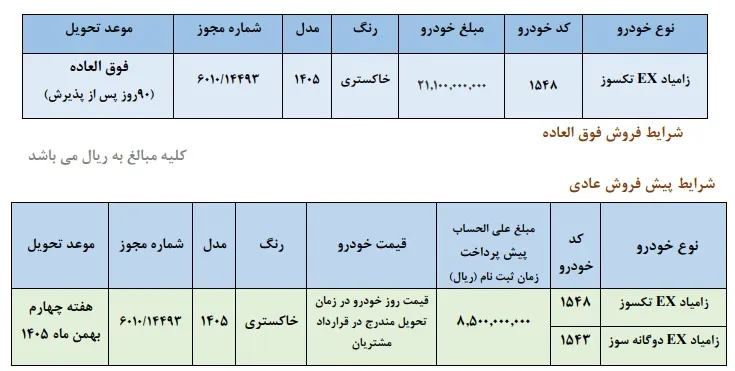 پیش فروش زامیاد پیش فروش زامیاد