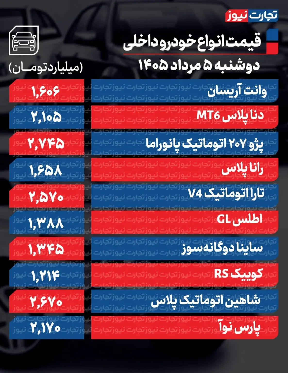 خودرو خودرو