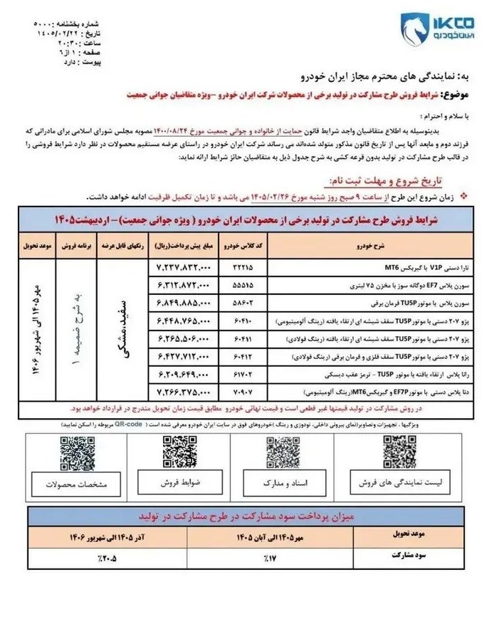 جزییات فروش بدون قرعه کشی ۸ محصول ایران خودرو از فردا جزییات فروش بدون قرعه کشی ۸ محصول ایران خودرو از فردا