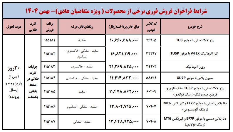فراخوان فروش فوری محصولات ایران خودرو منتشر شد فراخوان فروش فوری محصولات ایران خودرو منتشر شد