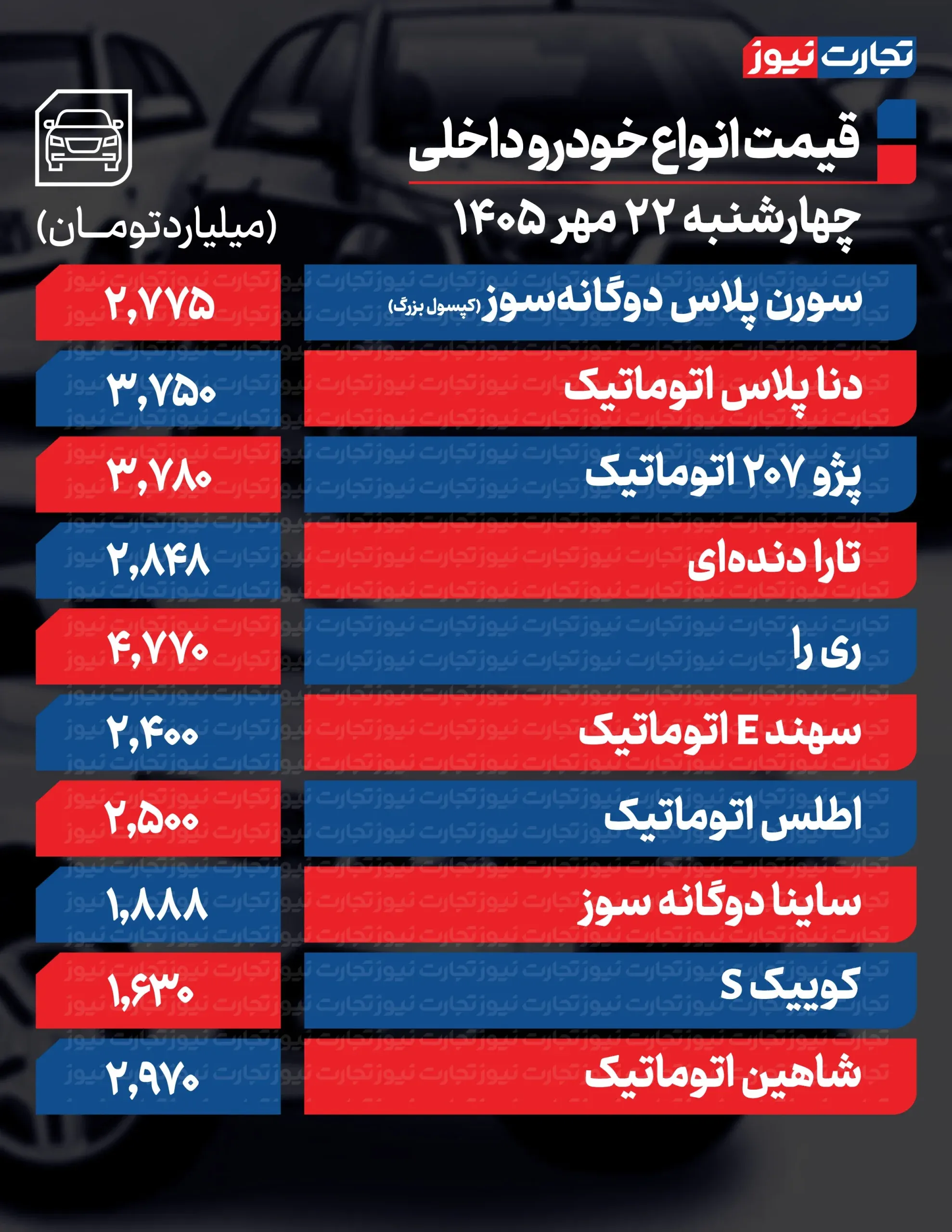 قیمت روز خودرو قیمت روز خودرو