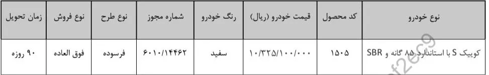 کوییک کوییک