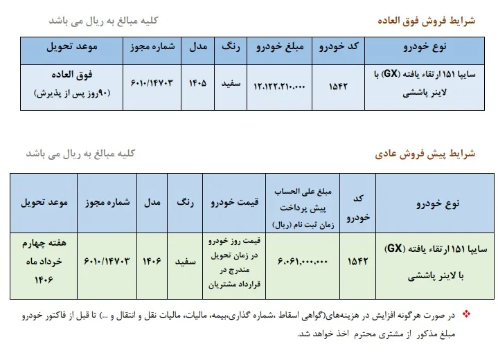 پیش فروش وانت