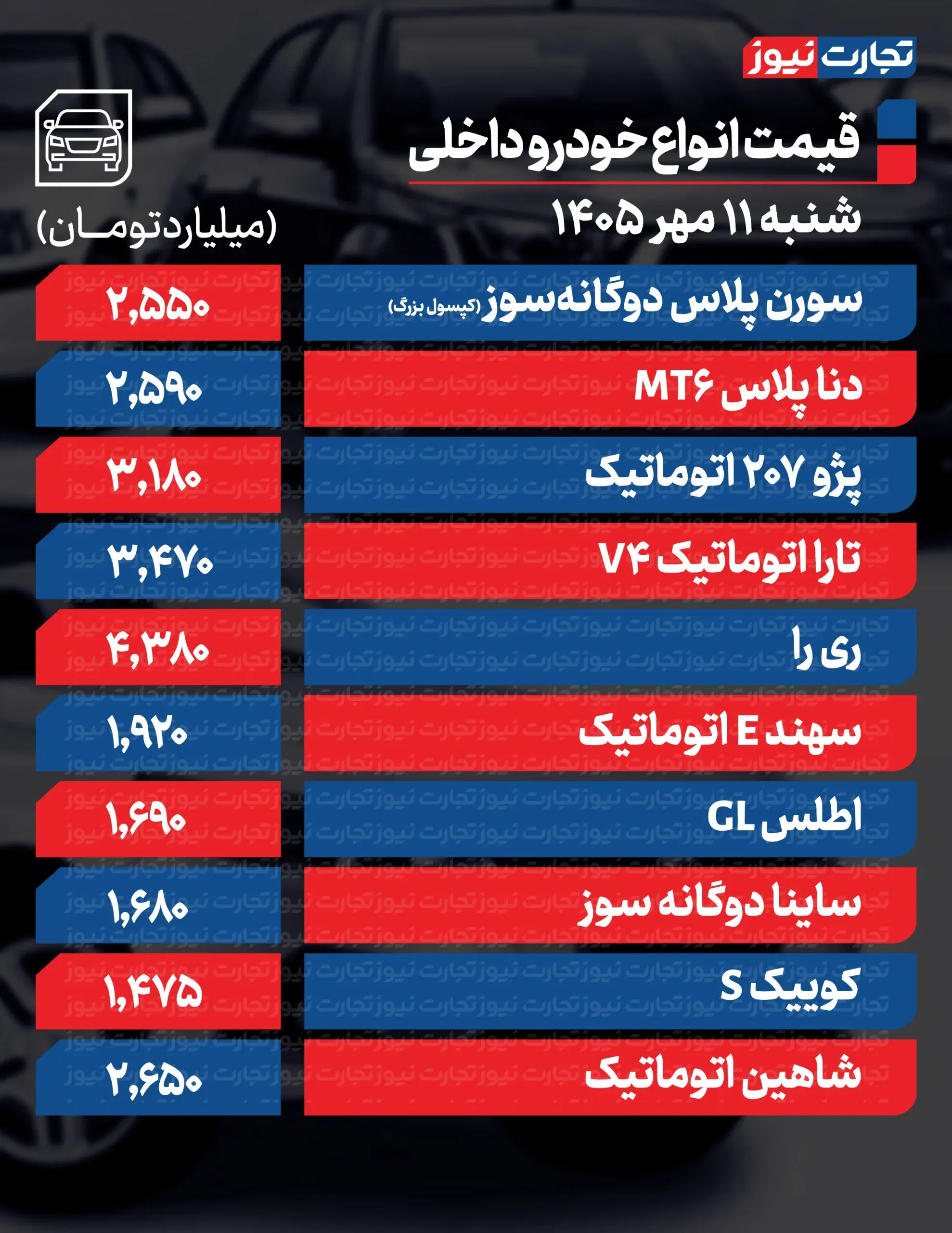 قیمت امروز خودرو قیمت امروز خودرو