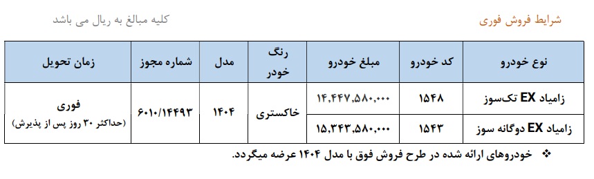 پیش فروش تک محصولی سایپا از دوشنبه + جزییات پیش فروش تک محصولی سایپا از دوشنبه + جزییات