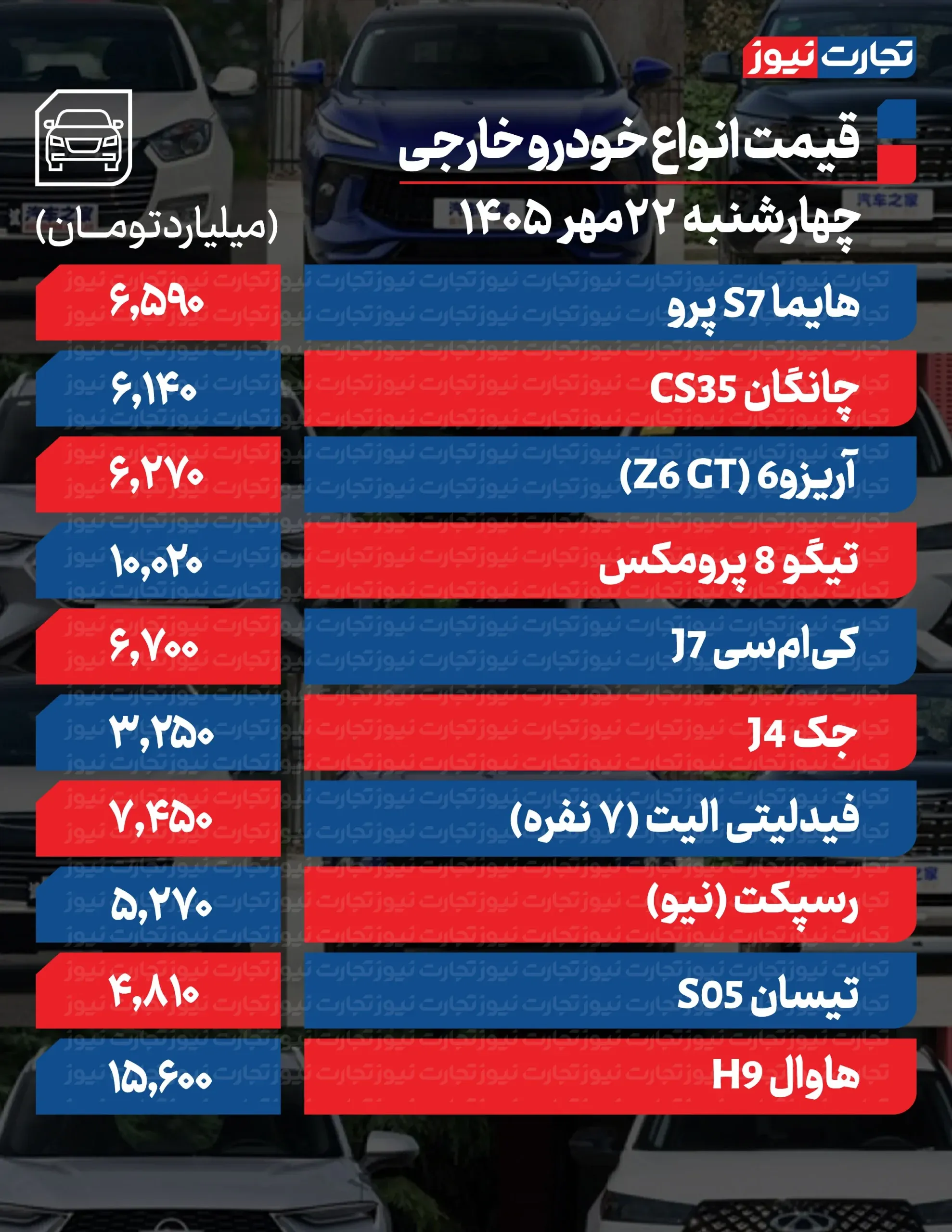 قیمت روز خودرو قیمت روز خودرو