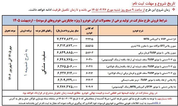 پیش فروش ایران خودرو ویژه خودروهای فرسوده + جزییات پیش فروش ایران خودرو ویژه خودروهای فرسوده + جزییات