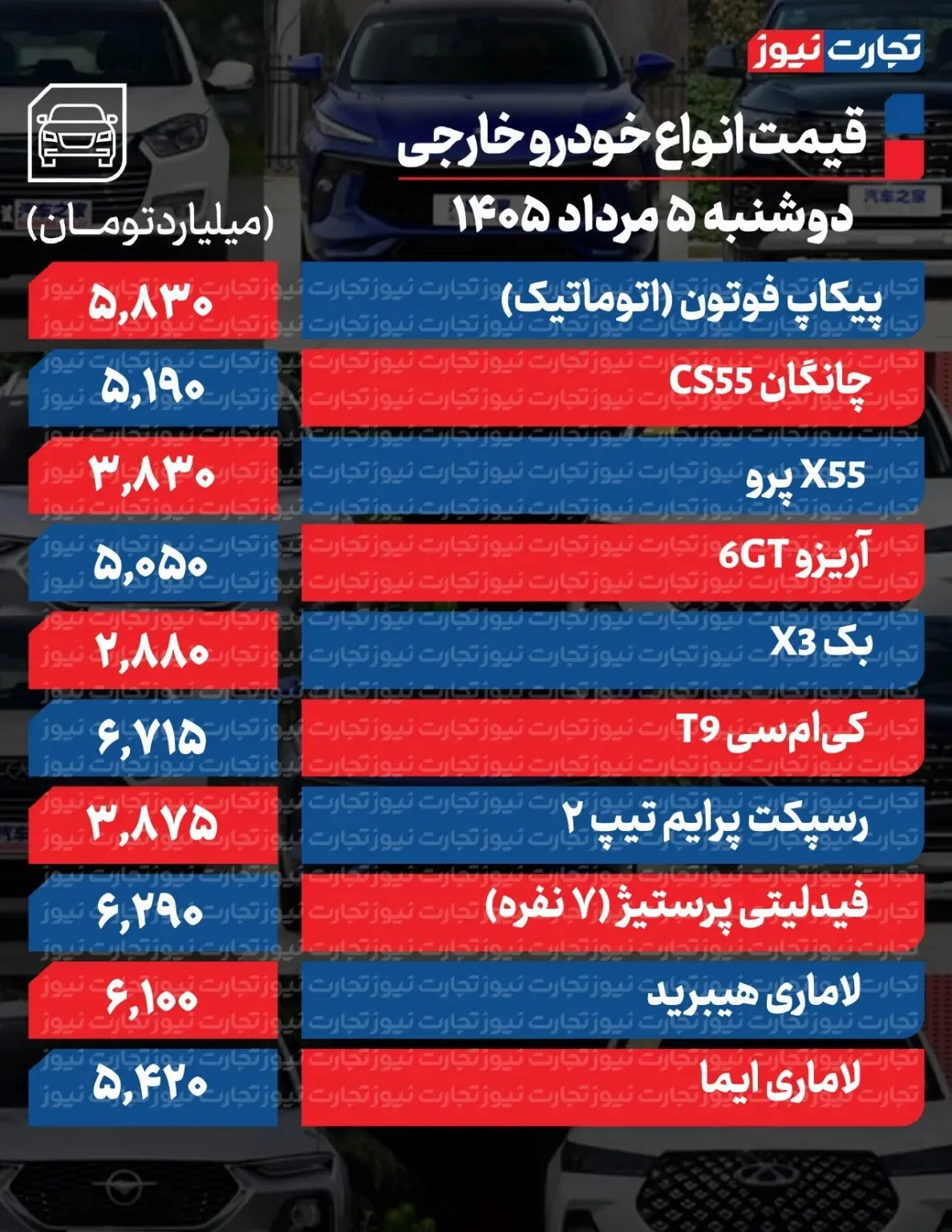 خودرو خودرو