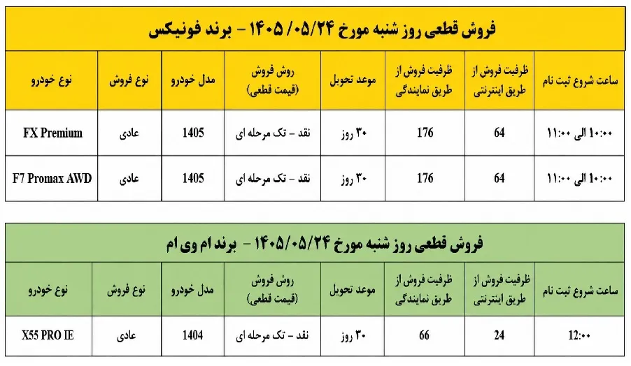 فروش مدیران خودرو فروش مدیران خودرو